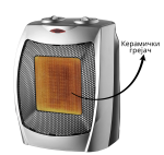 КАЛОРИФЕР MAX FHC 353AS - Image 3